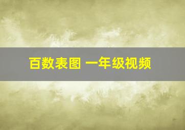 百数表图 一年级视频